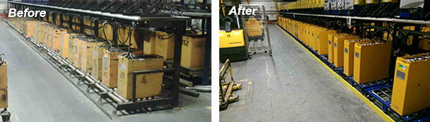 Battery Maintence Roller Bed before and after